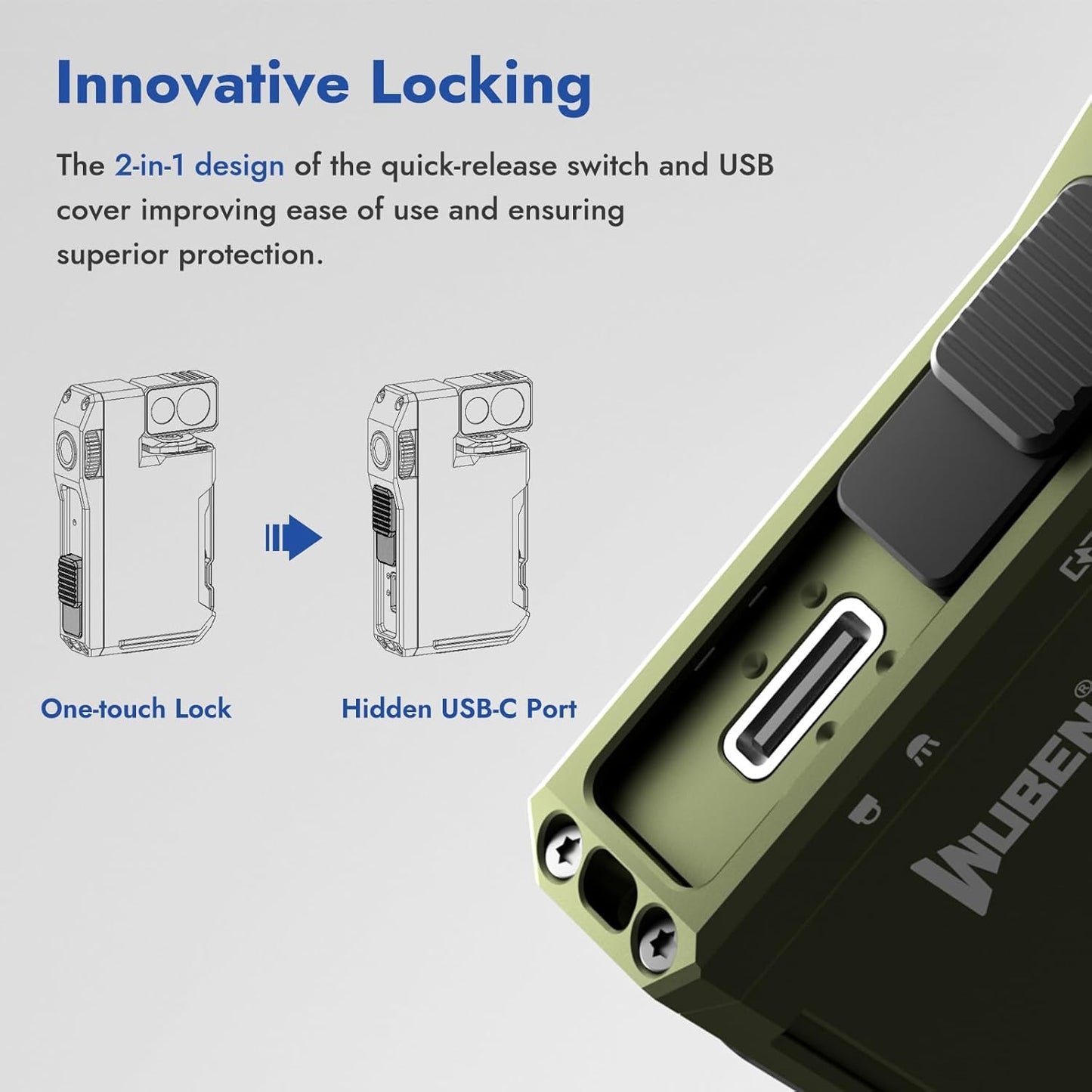 FlashMate™ 360° Utility Torch