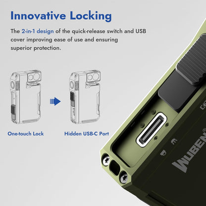 FlashMate™ 360° Utility Torch
