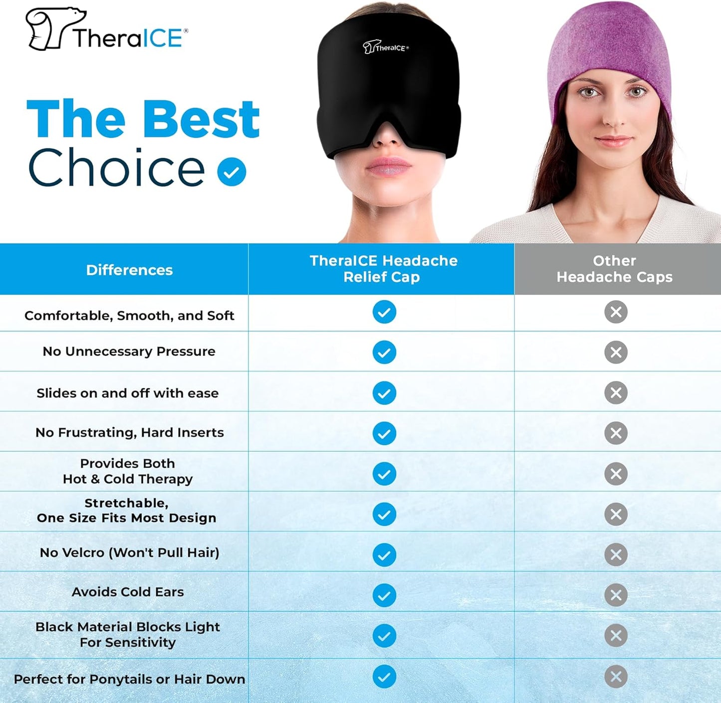 TheraICE™ Migraine Relief Cap